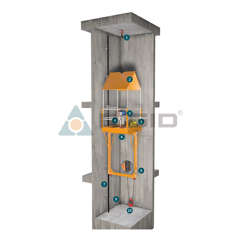 Qu'est-ce qui rend la fausse voiture FC1000 pour l'installation d'un ascenseur essentielle pour des projets sûrs et efficaces ?